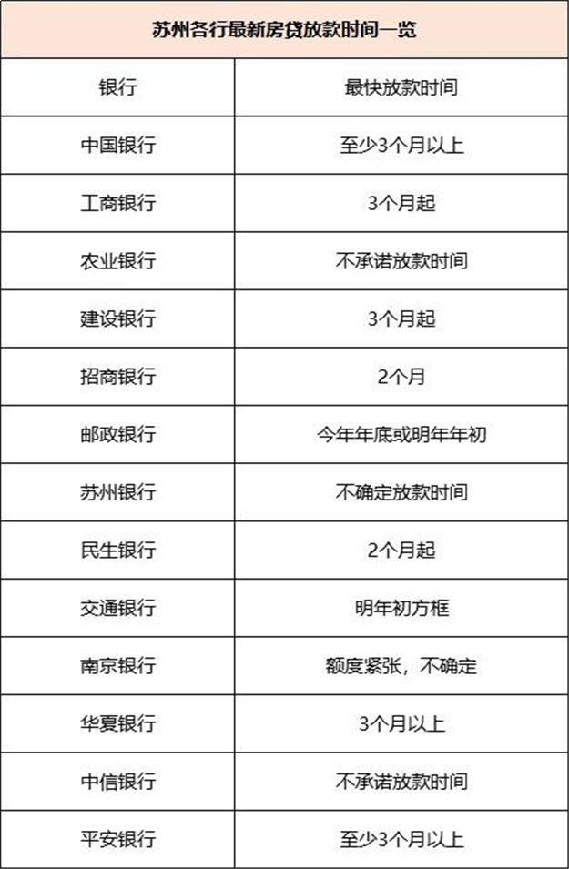 突发!降个税!多地房贷利率下调!暖风频吹,楼市大底到了?——九房网 突发!降个税!多地房贷利率下调!暖风频吹,楼市大底到了?——九房网