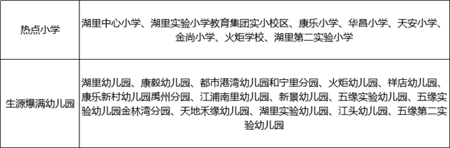 重磅!厦门买房政策有变!最新购房攻略出炉...——九房网 重磅!厦门买房政策有变!最新购房攻略出炉...——九房网