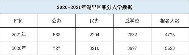重磅!厦门买房政策有变!最新购房攻略出炉...——九房网 重磅!厦门买房政策有变!最新购房攻略出炉...——九房网