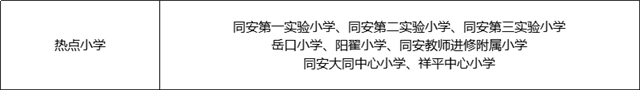 重磅!厦门买房政策有变!最新购房攻略出炉...——九房网 重磅!厦门买房政策有变!最新购房攻略出炉...——九房网