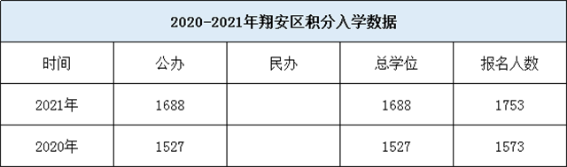 重磅!厦门买房政策有变!最新购房攻略出炉...——九房网 重磅!厦门买房政策有变!最新购房攻略出炉...——九房网