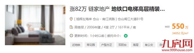 降个税!房贷利率下调!楼市回暖冲上热搜!福州有房立涨130万!——九房网 降个税!房贷利率下调!楼市回暖冲上热搜!福州有房立涨130万!——九房网