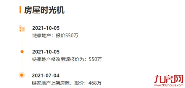 降个税!房贷利率下调!楼市回暖冲上热搜!福州有房立涨130万!——九房网 降个税!房贷利率下调!楼市回暖冲上热搜!福州有房立涨130万!——九房网