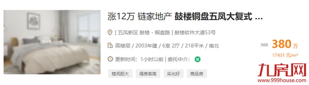 降个税!房贷利率下调!楼市回暖冲上热搜!福州有房立涨130万!——九房网 降个税!房贷利率下调!楼市回暖冲上热搜!福州有房立涨130万!——九房网