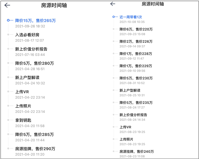 厦门房产,厦门房地产,厦门新房,九房网,厦门房产 厦门房产,厦门房地产,厦门新房,九房网,厦门房产