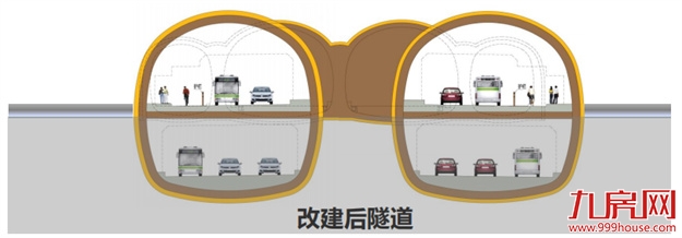 福州象山隧道将变双向10车道！尤溪洲大桥也要改造——九房网