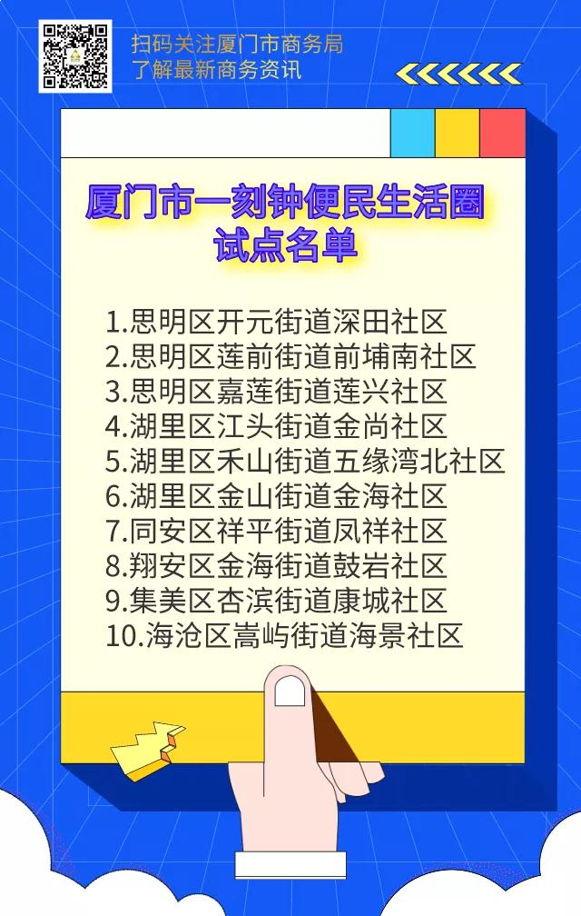 定了!全国首批!福州、厦门入选——九房网 定了!全国首批!福州、厦门入选——九房网