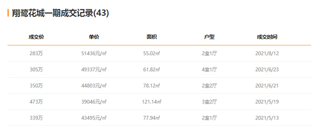 厦门房产,厦门房地产,厦门新房,九房网,厦门房产 厦门房产,厦门房地产,厦门新房,九房网,厦门房产