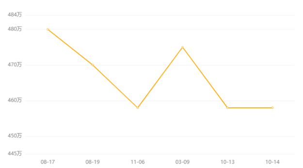 厦门房产,厦门房地产,厦门新房,九房网,厦门房产 厦门房产,厦门房地产,厦门新房,九房网,厦门房产
