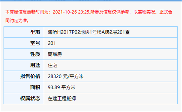 668套！海沧这一楼盘预售获批！——九房网