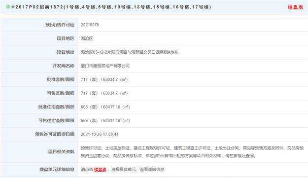 厦门房产,厦门房地产,厦门新房,九房网,厦门房产