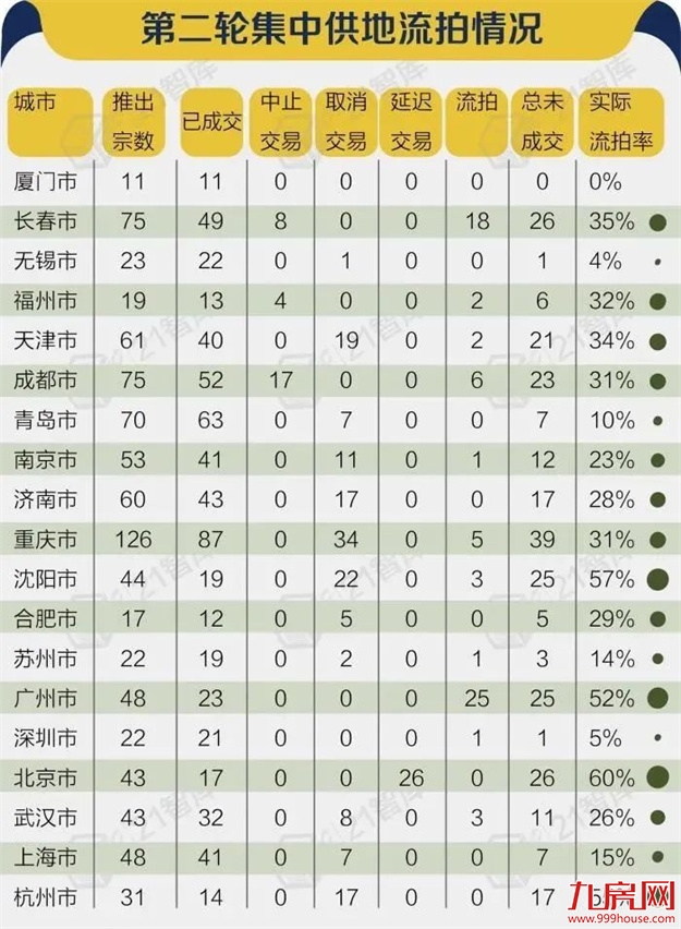 厦门房产,厦门房地产,厦门新房,九房网,厦门房产 厦门房产,厦门房地产,厦门新房,九房网,厦门房产