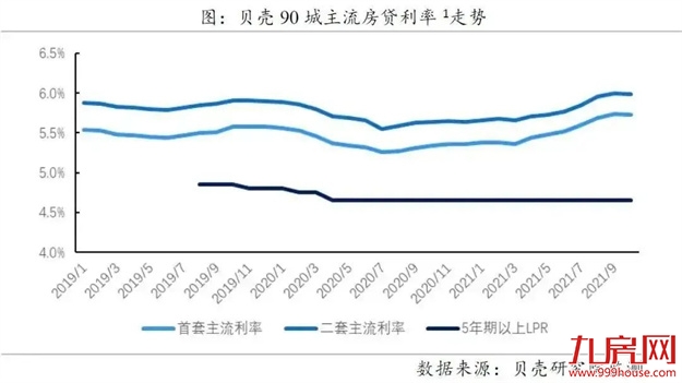厦门房产,厦门房地产,厦门新房,九房网,厦门房产 厦门房产,厦门房地产,厦门新房,九房网,厦门房产