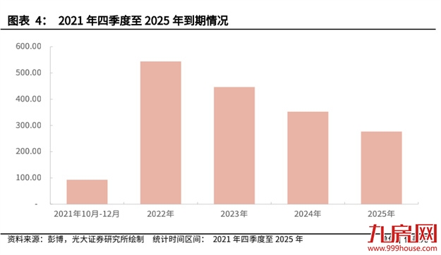 厦门房产,厦门房地产,厦门新房,九房网,厦门房产 厦门房产,厦门房地产,厦门新房,九房网,厦门房产