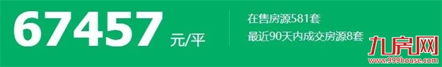 厦门房产,厦门房地产,厦门新房,九房网,厦门房产 厦门房产,厦门房地产,厦门新房,九房网,厦门房产