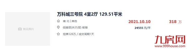 硬核!漳州10大“抗跌”小区曝光!最高成交价达3.8万/㎡!——九房网 硬核!漳州10大“抗跌”小区曝光!最高成交价达3.8万/㎡!——九房网