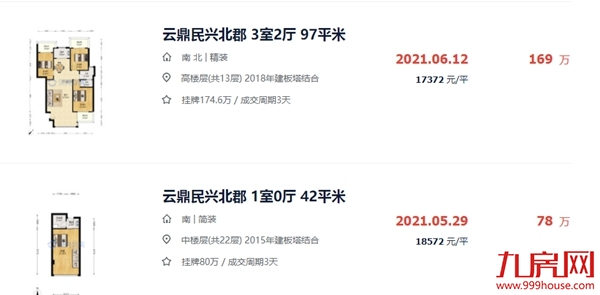 硬核!漳州10大“抗跌”小区曝光!最高成交价达3.8万/㎡!——九房网 硬核!漳州10大“抗跌”小区曝光!最高成交价达3.8万/㎡!——九房网