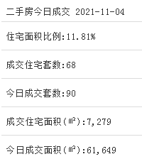 白鹭体育场将迎新节点！计划下月底完成钢屋盖结构施工——九房网