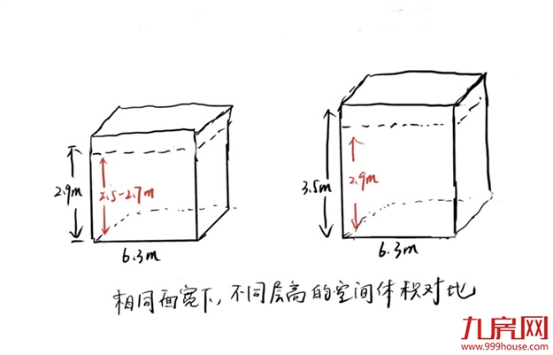 厦门,唯一一个被妖魔化的顶级豪宅 | 下篇——九房网 厦门,唯一一个被妖魔化的顶级豪宅 | 下篇——九房网