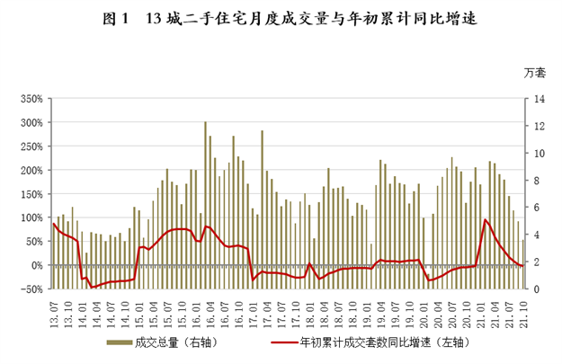 最高直降113万!厦门一大波房源降价!140个小区成交价最新曝光!——九房网 最高直降113万!厦门一大波房源降价!140个小区成交价最新曝光!——九房网