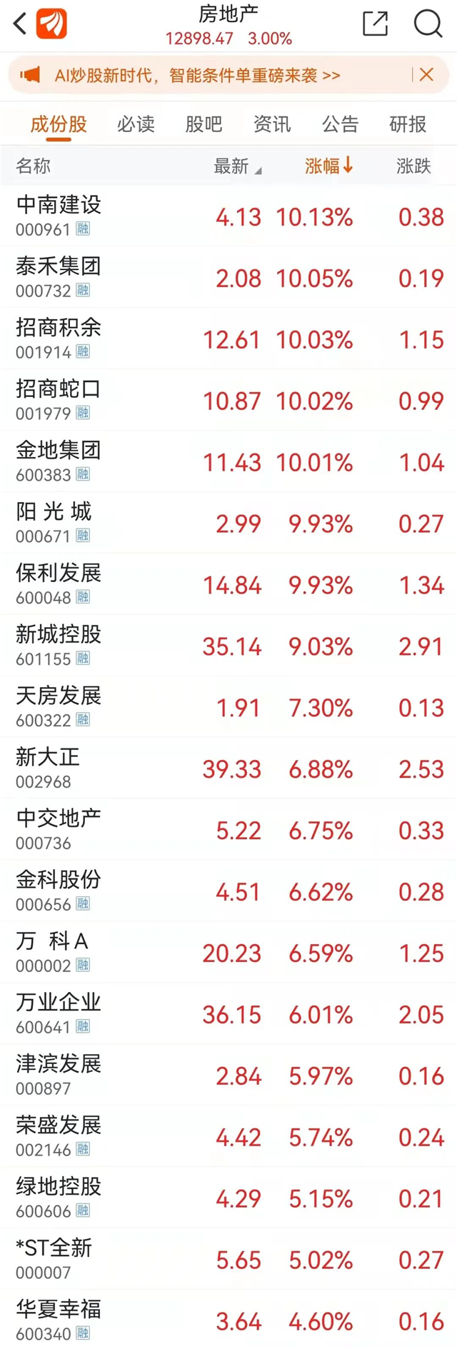 信号强烈！限购松绑！限价取消！股债双涨！楼市或迎“强复苏”？！——九房网