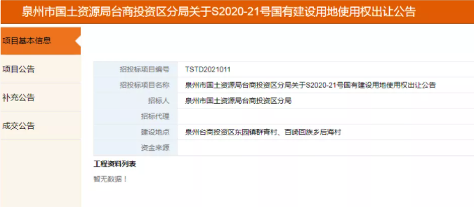 毛坯限价12988元/㎡！泉州湖东片区一幅超150亩地块12.2出让！——九房网