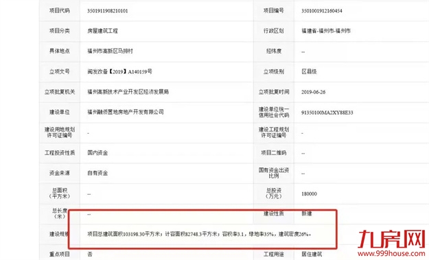 曝光!福州某盘被指虚假宣传!一房产中介被罚50万!——九房网 曝光!福州某盘被指虚假宣传!一房产中介被罚50万!——九房网