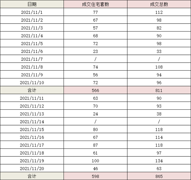 逆转！指导价松动？17城房贷利率下调！楼市回暖，厦门有房……——九房网