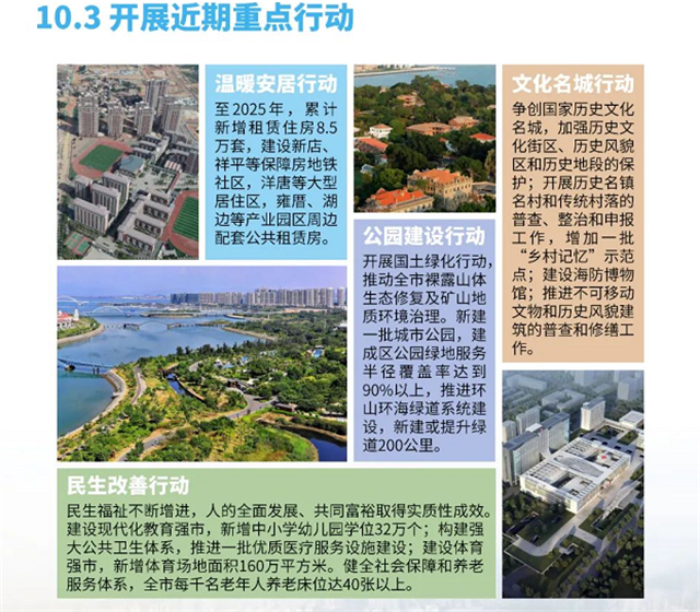 总投152亿！首个重量级规划！厦门未来野心，第一炸来了！——九房网