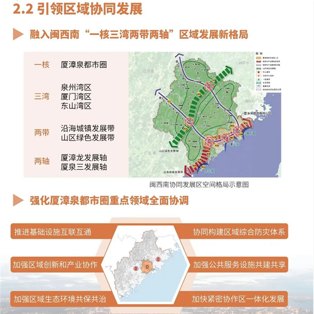 总投152亿！首个重量级规划！厦门未来野心，第一炸来了！——九房网