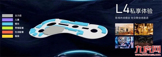 等待「兑现期」的到来:这座滨水商业综合体在路上——九房网 等待「兑现期」的到来:这座滨水商业综合体在路上——九房网