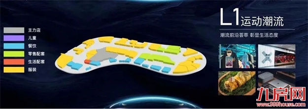 等待「兑现期」的到来:这座滨水商业综合体在路上——九房网 等待「兑现期」的到来:这座滨水商业综合体在路上——九房网