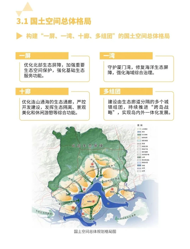 总投152亿！首个重量级规划！厦门未来野心，第一炸来了！——九房网