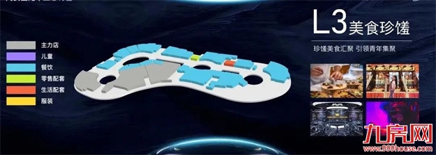 等待「兑现期」的到来:这座滨水商业综合体在路上——九房网 等待「兑现期」的到来:这座滨水商业综合体在路上——九房网