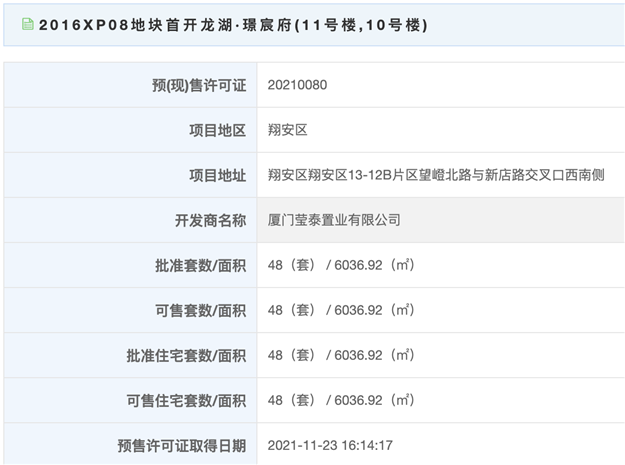 厦门房产,厦门房地产,厦门新房,九房网,厦门房产 厦门房产,厦门房地产,厦门新房,九房网,厦门房产