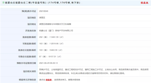 厦门房产,厦门房地产,厦门新房,九房网,厦门房产