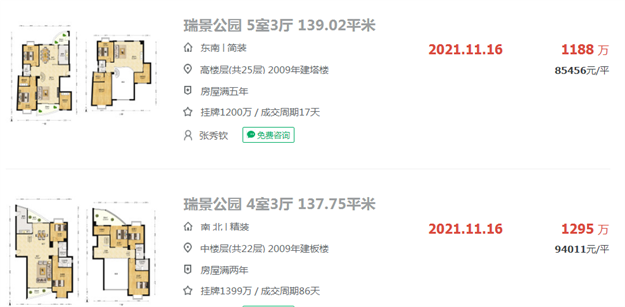 揭秘！价差8500元/㎡！同区不同“命”！真相竟是…——九房网