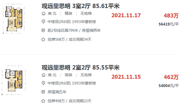 揭秘！价差8500元/㎡！同区不同“命”！真相竟是…——九房网