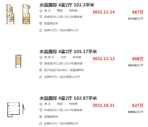 揭秘！价差8500元/㎡！同区不同“命”！真相竟是…——九房网