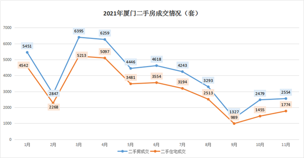 揭秘！价差8500元/㎡！同区不同“命”！真相竟是…——九房网