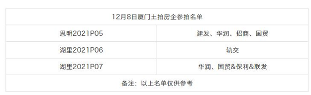 厦门房产,厦门房地产,厦门新房,九房网,厦门房产 厦门房产,厦门房地产,厦门新房,九房网,厦门房产
