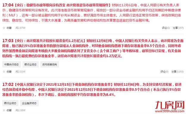 强信号!政策底!成交涨!2021年底,福州买房时机到了?——九房网 强信号!政策底!成交涨!2021年底,福州买房时机到了?——九房网