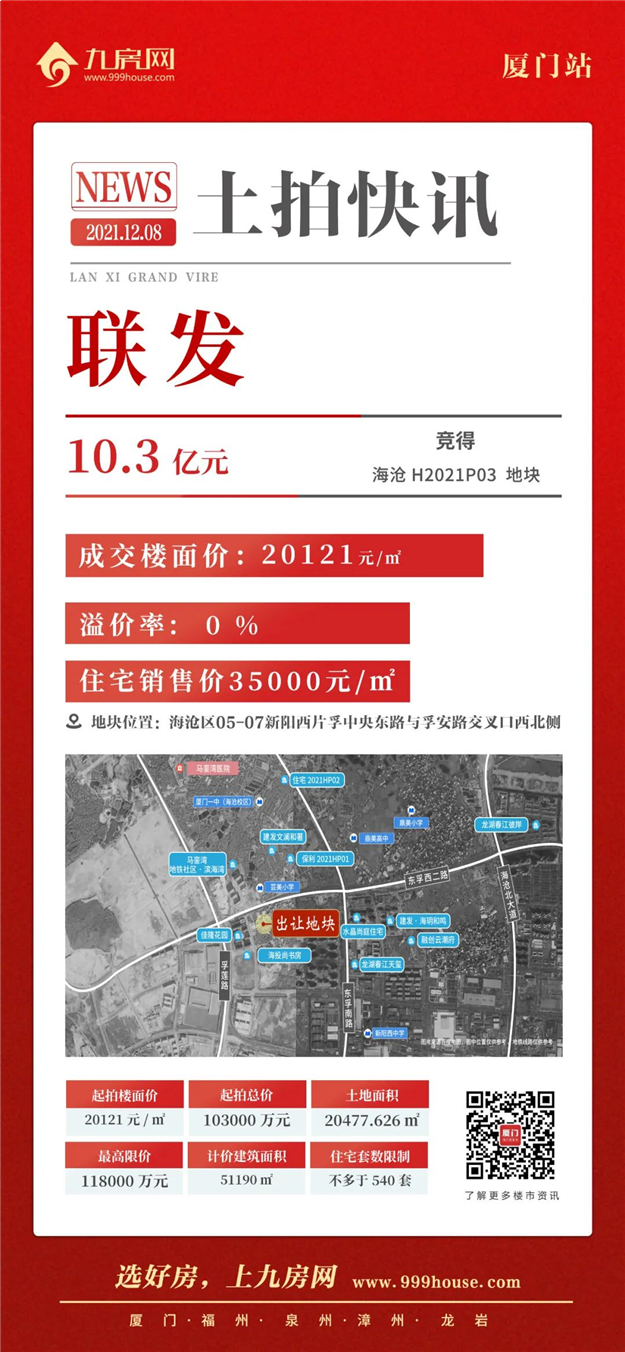 厦门房产,厦门房地产,厦门新房,九房网,厦门房产