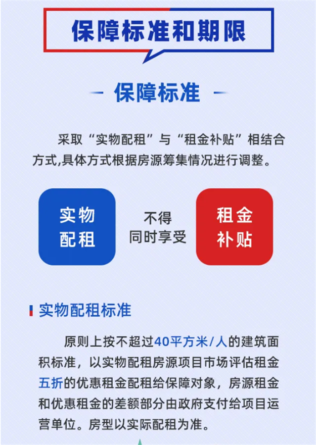 重磅！厦门明日启动新就业大学生5年内5折租房资格申请→——九房网