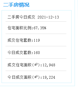 厦门又一地铁延伸段取得重大进展！——九房网
