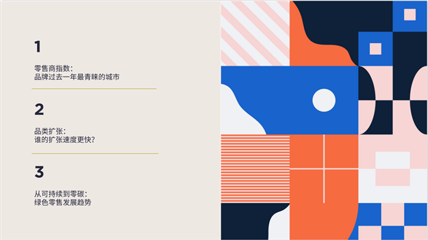2021年中国零售20城数据——九房网