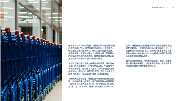 2021年中国零售20城数据——九房网