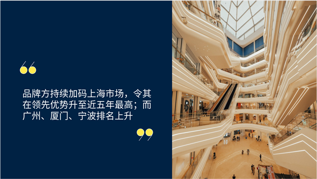 2021年中国零售20城数据——九房网