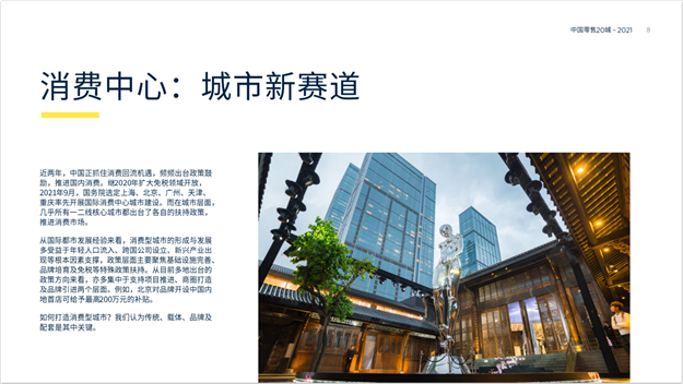 2021年中国零售20城数据——九房网