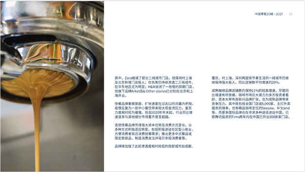 2021年中国零售20城数据——九房网